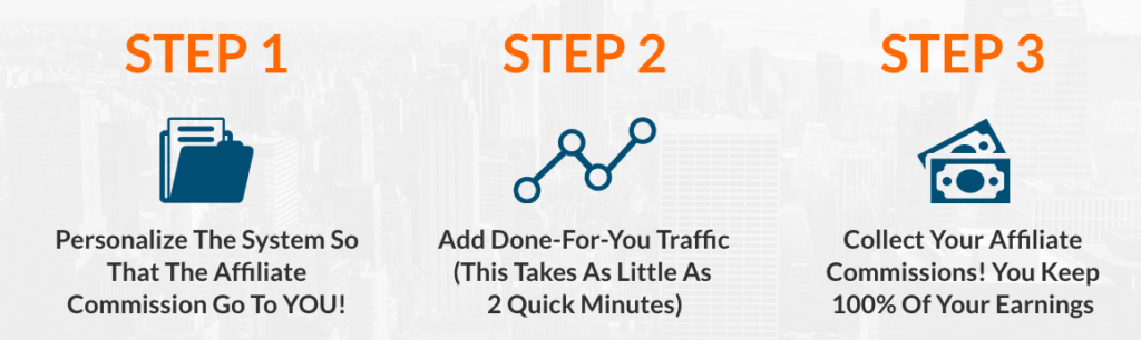 Twelve Minute Affiliate